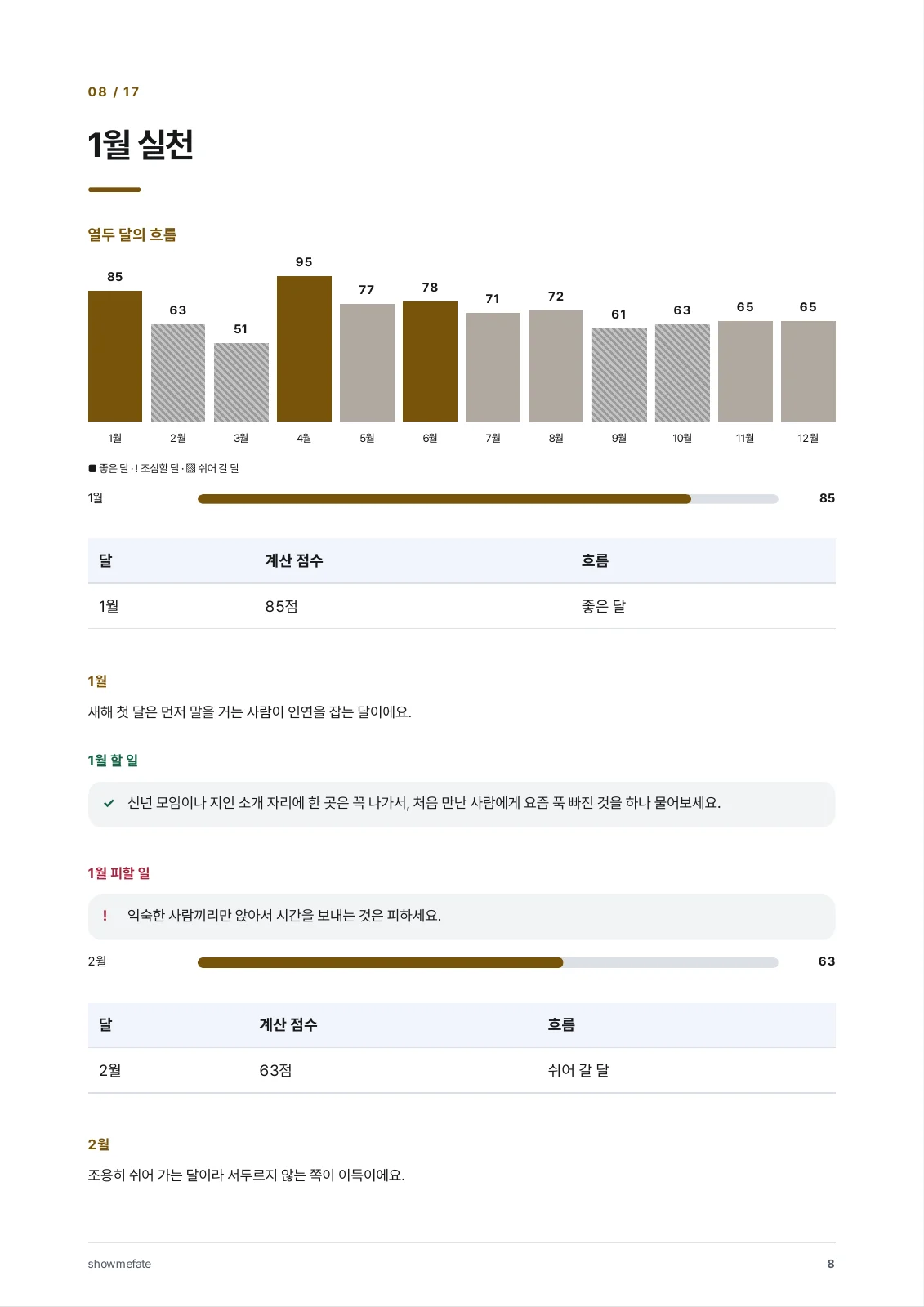 책 속의 8쪽
