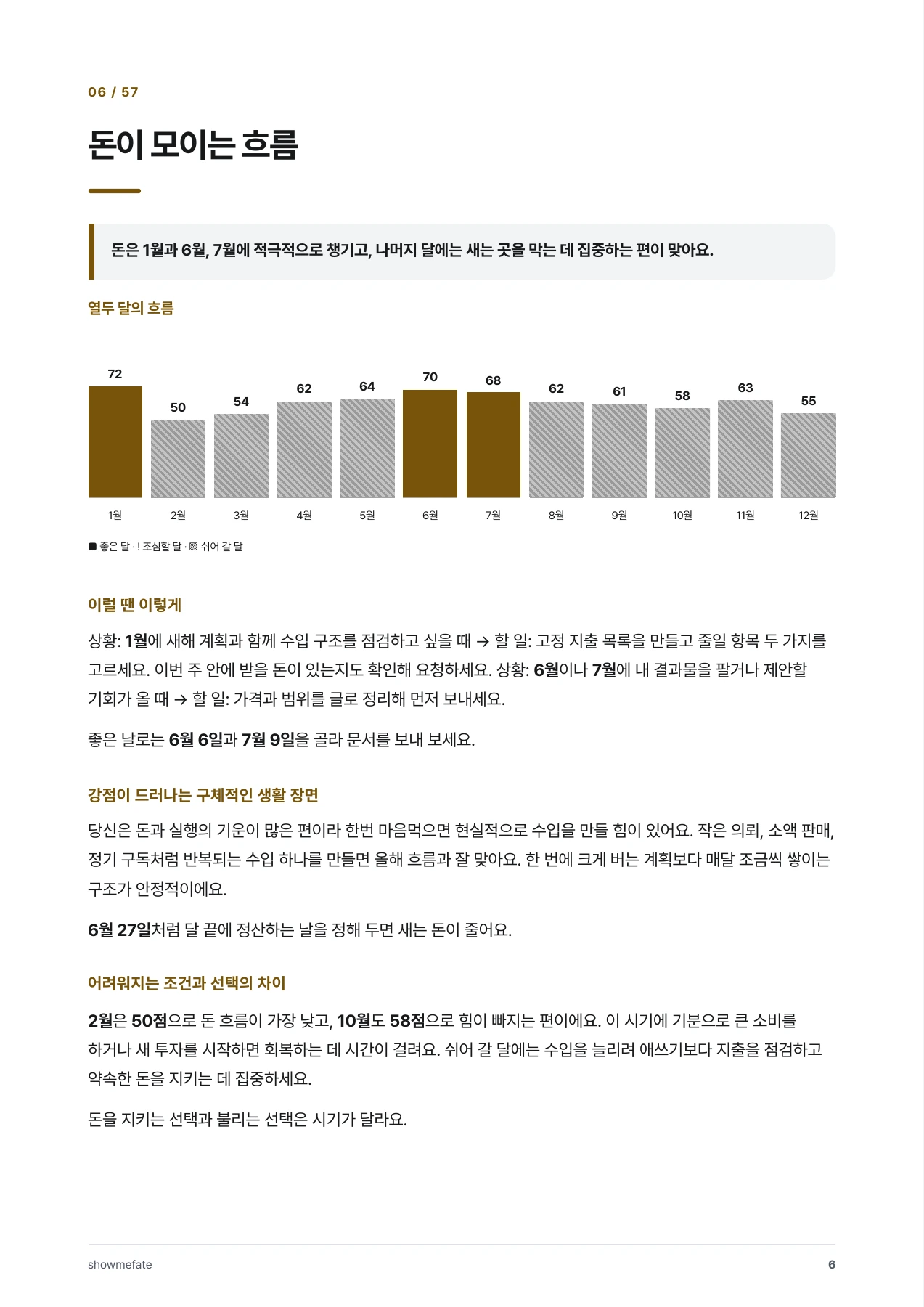 책 속의 6쪽