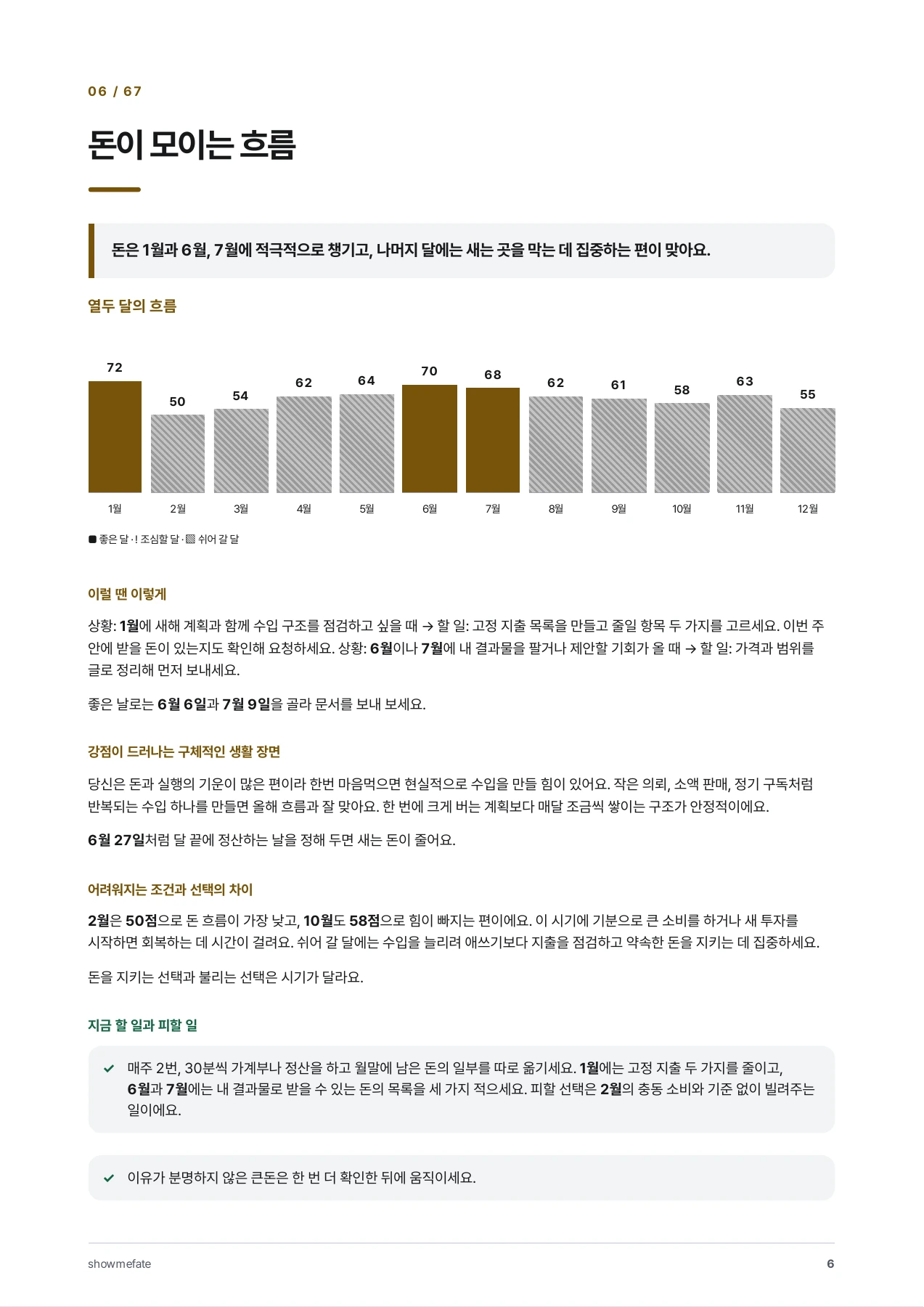 책 속의 6쪽