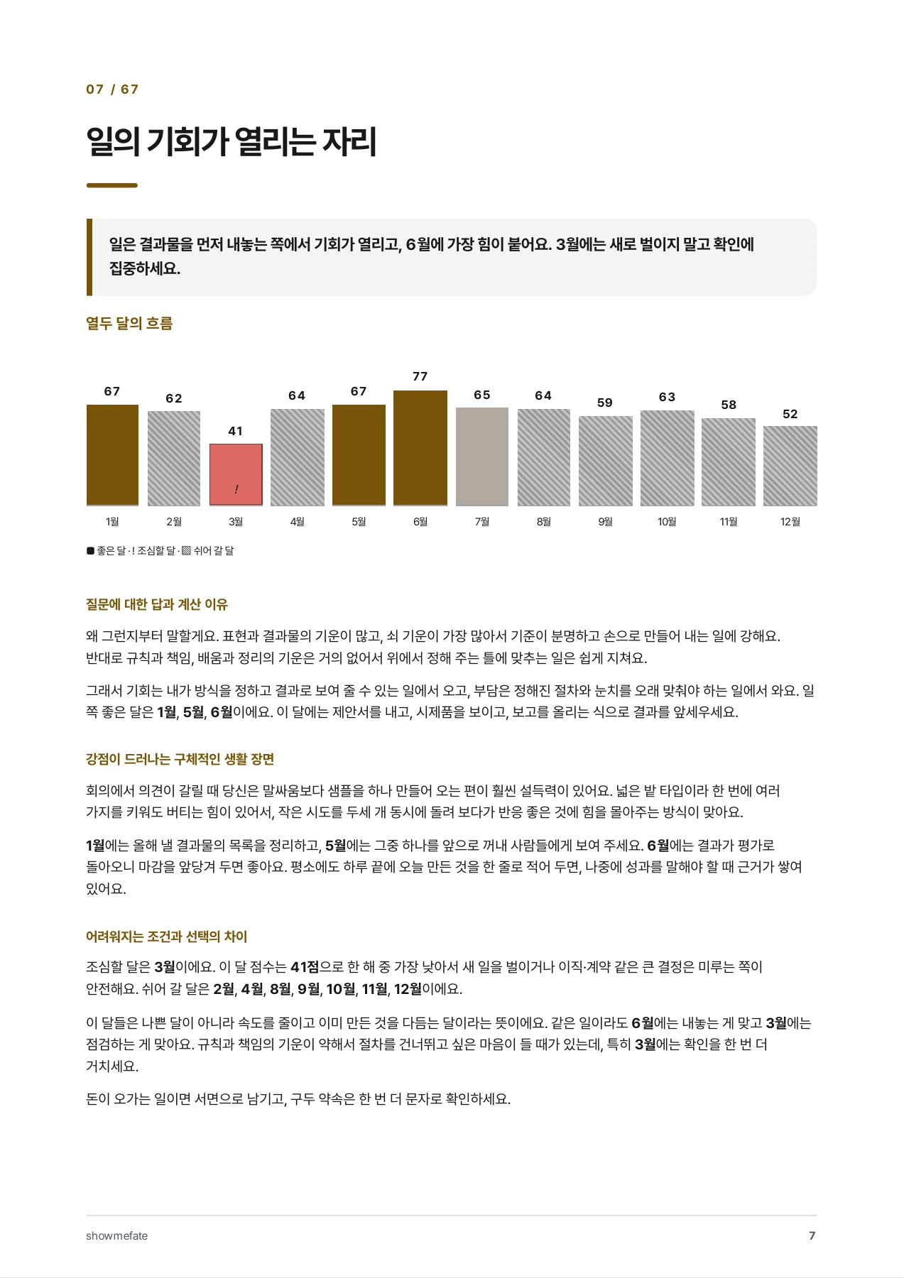 책 속의 7쪽