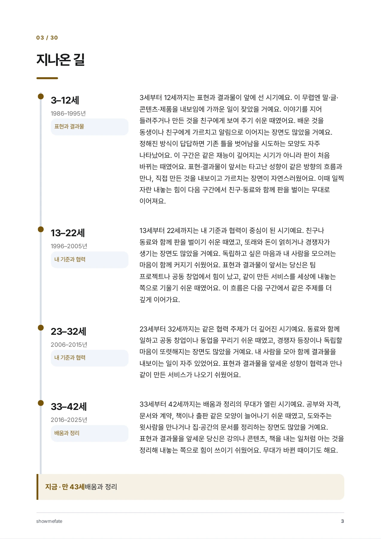 지나온 길